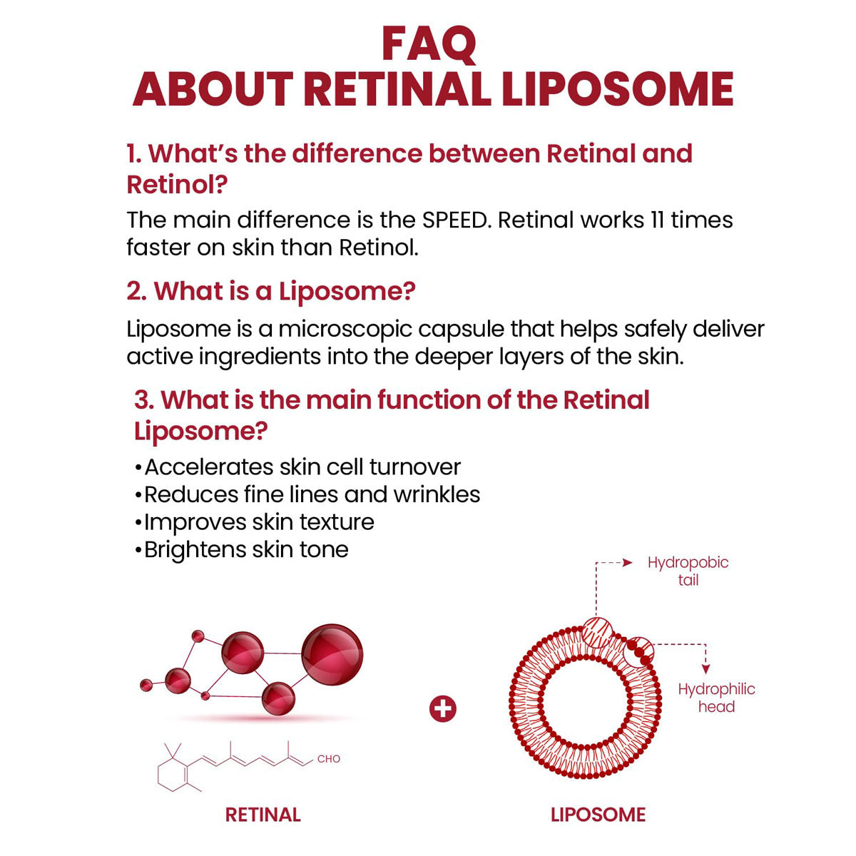 SEOUL 1988 Serum : Retinal Liposome 2% + Black Ginseng