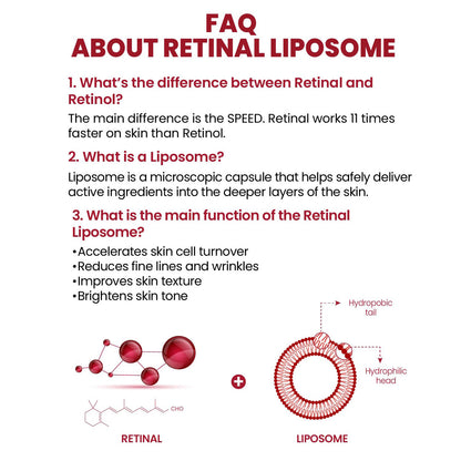 SEOUL 1988 Serum : Retinal Liposome 2% + Black Ginseng